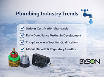 When Compliance Becomes the Baseline: How Rising Global Regulations Are Reshaping Plumbing Supply Chains